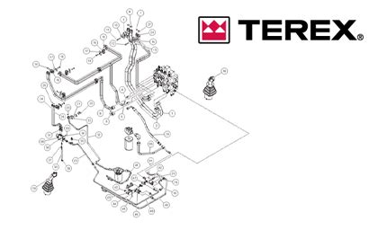 terex skid steer parts dealer|terex posi track parts list.